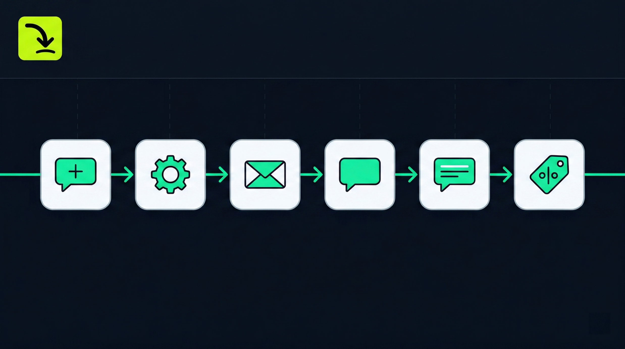 Guía 2026: Cómo Automatizar el Seguimiento de Clientes con Zapier, Make y GHL